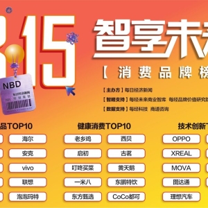 技术智变、用户共情、创新引领、责任担当 “2025智享未来消费品牌榜”重磅揭晓！ ...