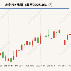 连续三年亏损，“共享单车第一股”将“卖身”  哈啰15亿元买下A股“入场券”？ ...
