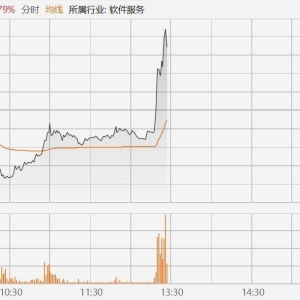 越疆直线拉升涨超12%，股价报58.55港元！推出全球首款全尺寸具身智能人形机器人Dobot  ...