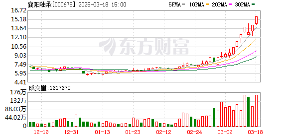 K图 000678_0