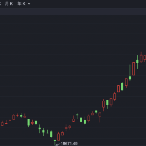 港股小幅低开 科网股表现分化