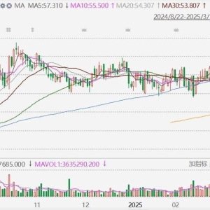 福耀玻璃港股跌近8%，报54.1港元！拟发行中期票据及超短期融资券，计划集资不超过35亿 ...