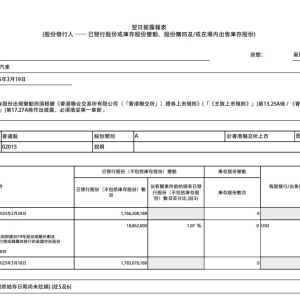 理想汽车为激励员工增发近2000万股，价值超20亿港元