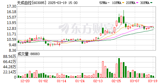K图 603085_0