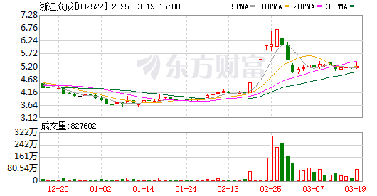 K图 002522_0
