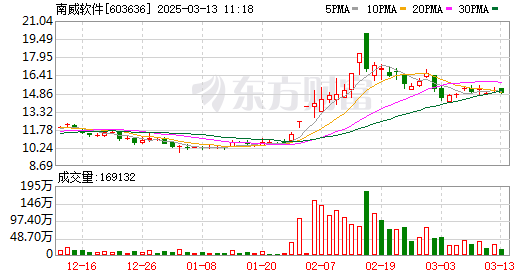 K图 603636_0