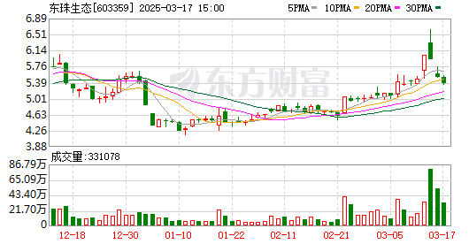 K图 603359_0