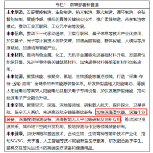 深海科技+机器人 国产装备登国际顶刊 机构看好这些产业链环节 ...