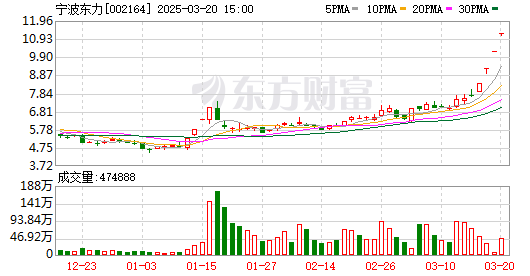 K图 002164_0
