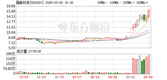K图 002093_0