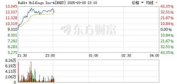 R图 BKKT_0