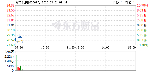 R图 603677_0