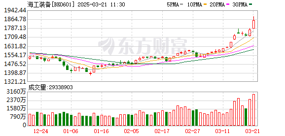 K图 BK0601_0