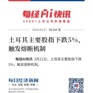 突发！土耳其主要股指下跌5%，触发熔断机制