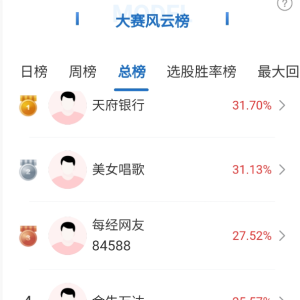 海洋经济概念股火爆，高手抓住连续涨停！上证指数跌破3400点，高手怎么看？ ...