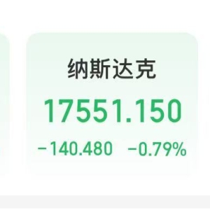耐克跌超7%，市值跌破千亿美元！黄金、白银跳水，什么情况？ ...