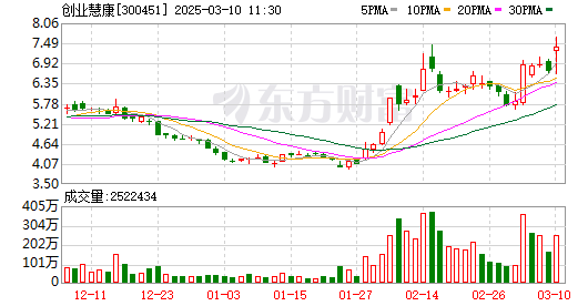 K图 300451_0