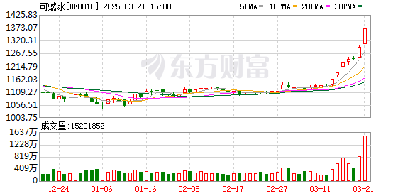 K图 BK0818_0