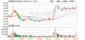 玻璃纤维行业进入低谷 两家龙头业绩创新低 泰山玻纤净利下滑63.3％ ...