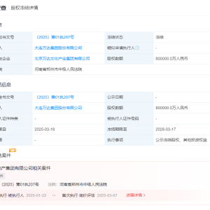 80亿元！王健林，突传消息！
