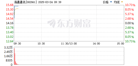 R图 002861_0