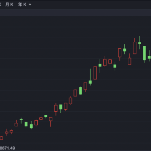 港股小幅高开 科网股多数上涨