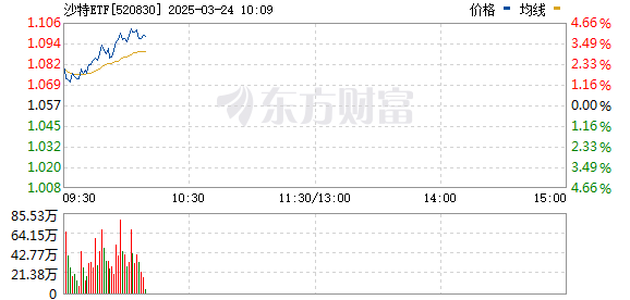 R图 520830_0