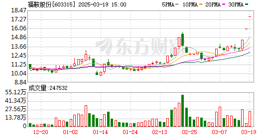 K图 603315_0