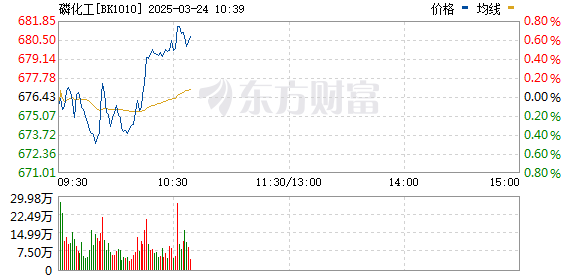 R图 BK1010_0