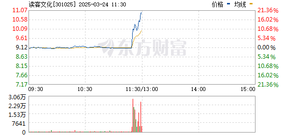 R图 301025_0