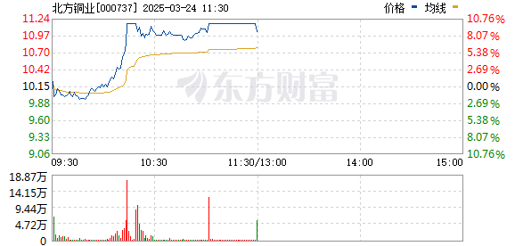 R图 000737_0