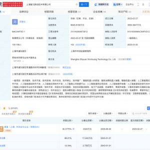 稚晖君智元机器人公司注资增加至8045万余元