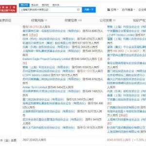 腾讯等入股智元机器人