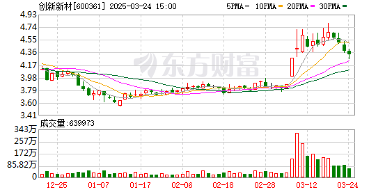 K图 600361_0