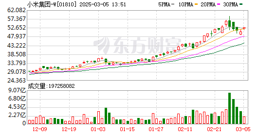 K图 01810_0