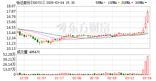 K图 300721_0