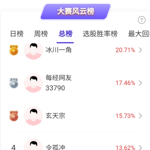 双季戊四醇大幅涨价，刺激相关个股涨停！大盘尾盘翻红，神秘资金动手了？ ...