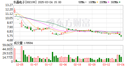K图 002199_0