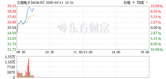 R图 603678_0