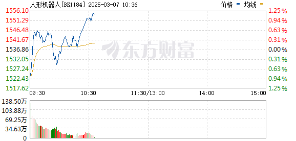 R图 BK1184_0