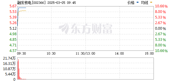 R图 002366_0