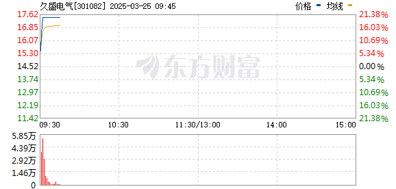 R图 301082_0