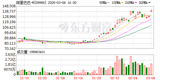 K图 09988_0