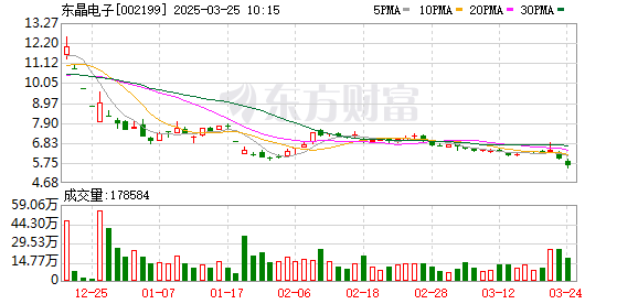 K图 002199_0