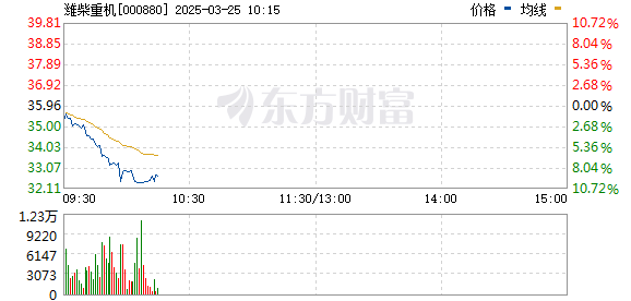 R图 000880_0
