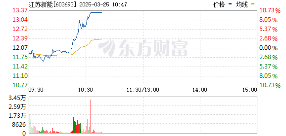 R图 603693_0