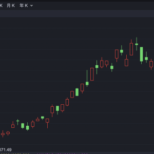 港股低开 小米跌近5%