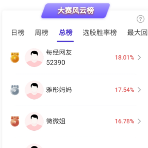 可控核聚变概念暴涨，钠离子电池概念走出首板！高手这样看后市 ...