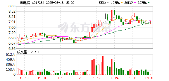 K图 601728_0