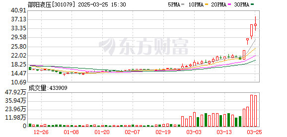 K图 301079_0